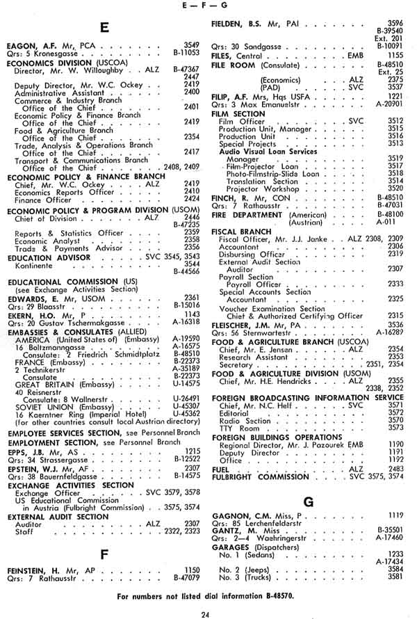 USFA Docs Tel Dir 1954